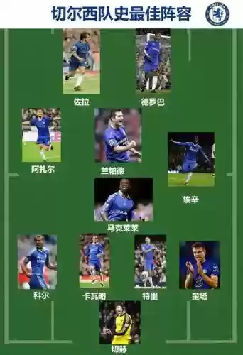 切尔西阵容见解
