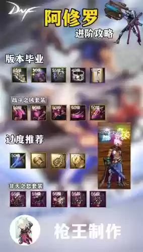 阿拉德之怒修罗刷图技能加点插图1
