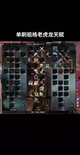 魔方世界盗贼刷装备插图