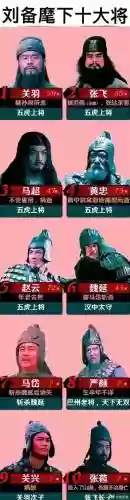 刘备秦桧阵容插图