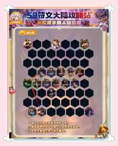 主宰战阵容搭配插图