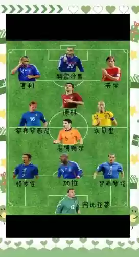 77推荐阵容_1插图1