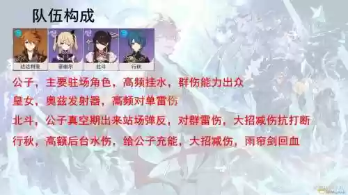 离心公子阵容装备搭配插图