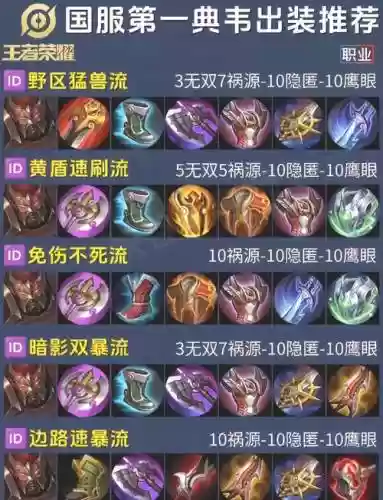 s6武器打野厉害吗插图1