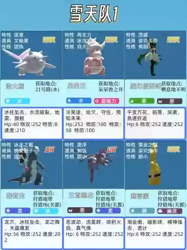 精灵宝可梦阵容搭配插图1
