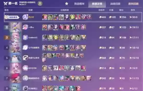 铁壁阵容推荐插图1