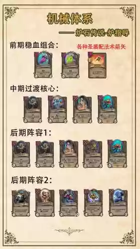 下棋孤儿阵容插图1