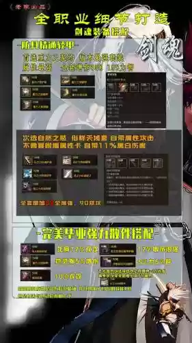 dnf剑魂刷图CD装备插图1