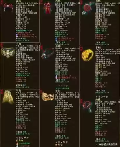 无差别仙族装备搭配插图
