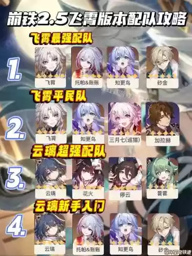 异度狂想曲阵容搭配_2插图