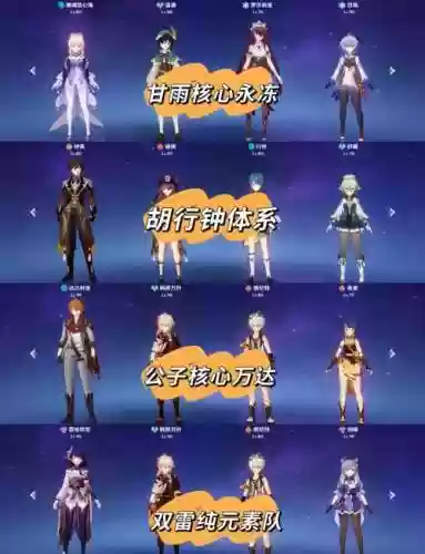 原神阵容搭配平民国家队插图