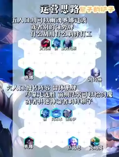 永恒寒冰阵容插图1