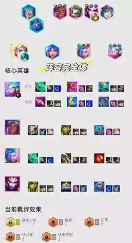 装备最少阵容