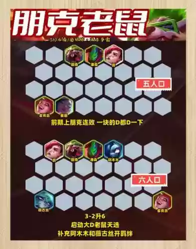 杰克特斯拉阵容搭配_1插图1