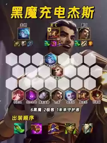 杰丝阵容_1插图
