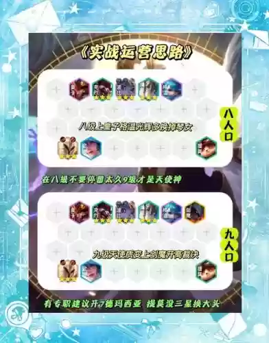 守护天使阵容搭配插图