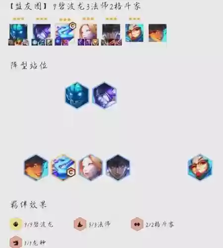 碧龙龙阵容插图1