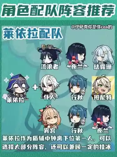 北斗搭配阵容插图1