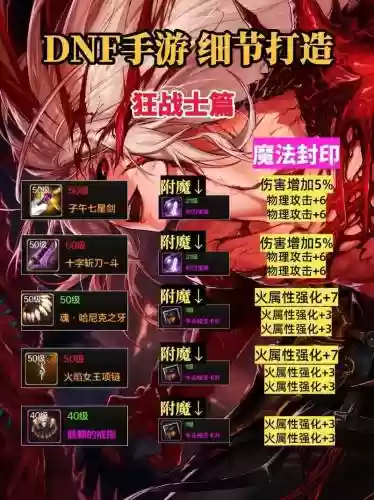 dnf红狗暴走多少级技能插图