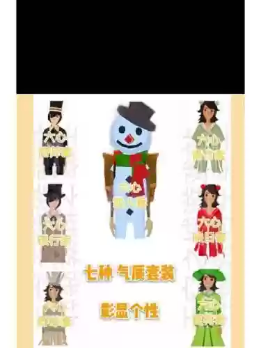 边境之旅不同职业装备插图1