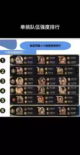 重返帝国骑士阵容搭配图插图1