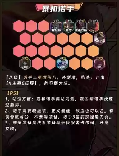 暴躁球员阵容搭配插图