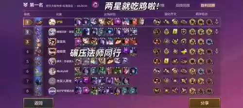 光辉阵容怎么搭配插图1