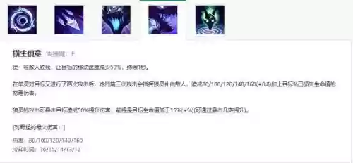 千珏技能加点属性插图