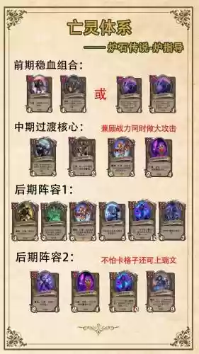 狐火石阵容插图