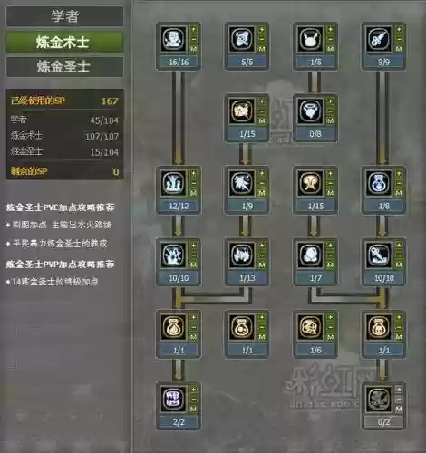 龙之谷炼金神技能_1插图1
