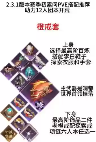 h1z1pve怎么装备武器插图