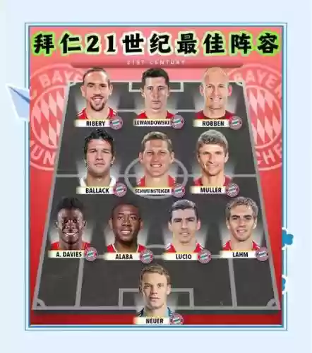 拜仁阵容南美_1