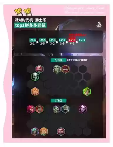 时光搭配阵容插图1