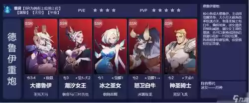 重炮羁绊阵容_1插图1