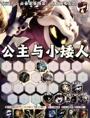 元气最强搭配阵容插图