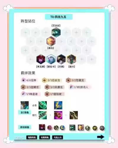 流浪9.5阵容插图