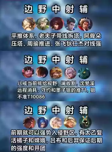 阵容讲解王者插图1