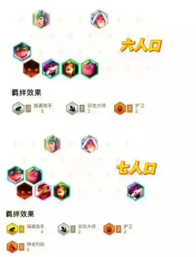 炮手阵容搭配插图1