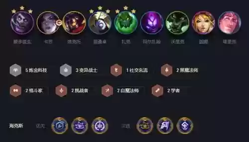 炼金科技搭配阵容插图