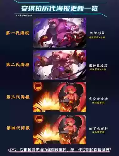 安琪拉的阵容插图1