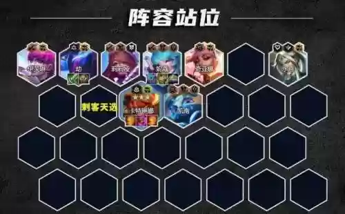 卡特队友阵容搭配插图1
