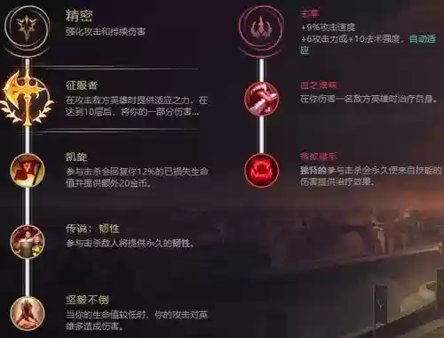 lol铁男天赋和技能s7插图