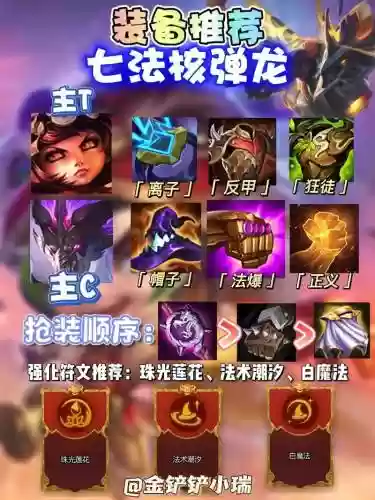最强阵容龙王插图1