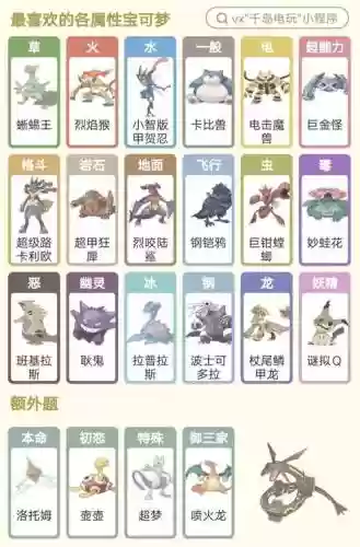 宝贝起源阵容插图1