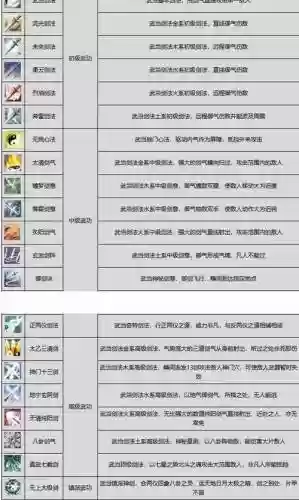 剑网三技能名_1插图