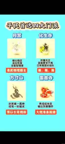 梦幻西游手平民门派好_1插图