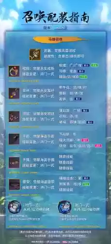 剑灵秦天武器用什么兑换_1插图