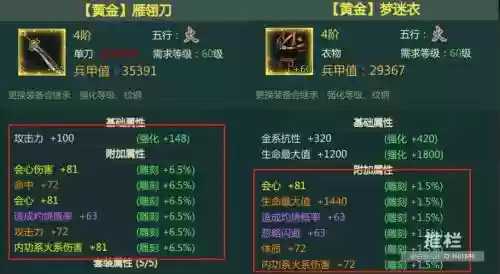 天刀怎么卖装备插图1
