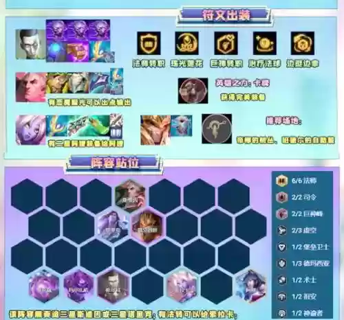 恶魔大乱斗阵容搭配插图