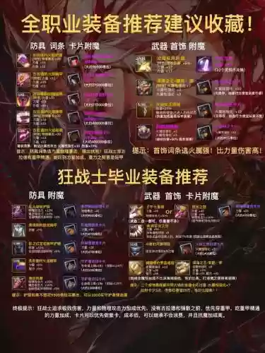 dnf死灵90毕业武器插图